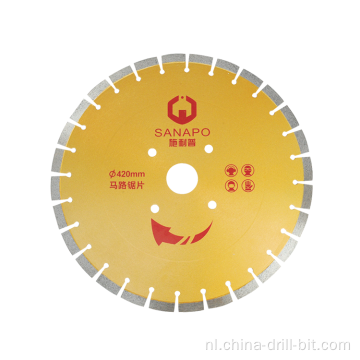 Circle Diamond Saw Blades voor beton snijden